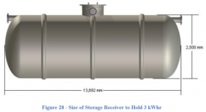 What is an air tank